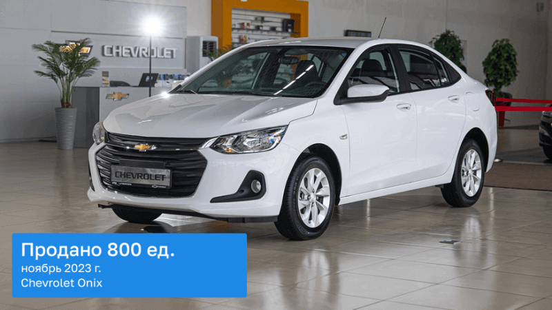 Hyundai или Chevrolet: какая марка станет лидером продаж в 2023 году
