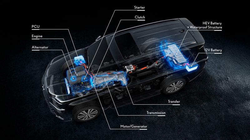 Lexus LX впервые стал гибридом