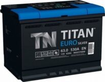 TITAN560530A TITAN560530A TITAN