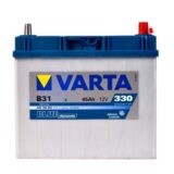 Blue Dynamic B31 45/Ч 545155033 545155033 VARTA