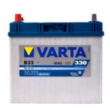 Blue Dynamic B33 45/Ч 545157033 545157033 VARTA