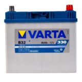 Blue Dynamic B32 45/Ч 545156033 545156033 VARTA