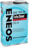 Turbo Diesel CG-4 OIL1432 ENEOS